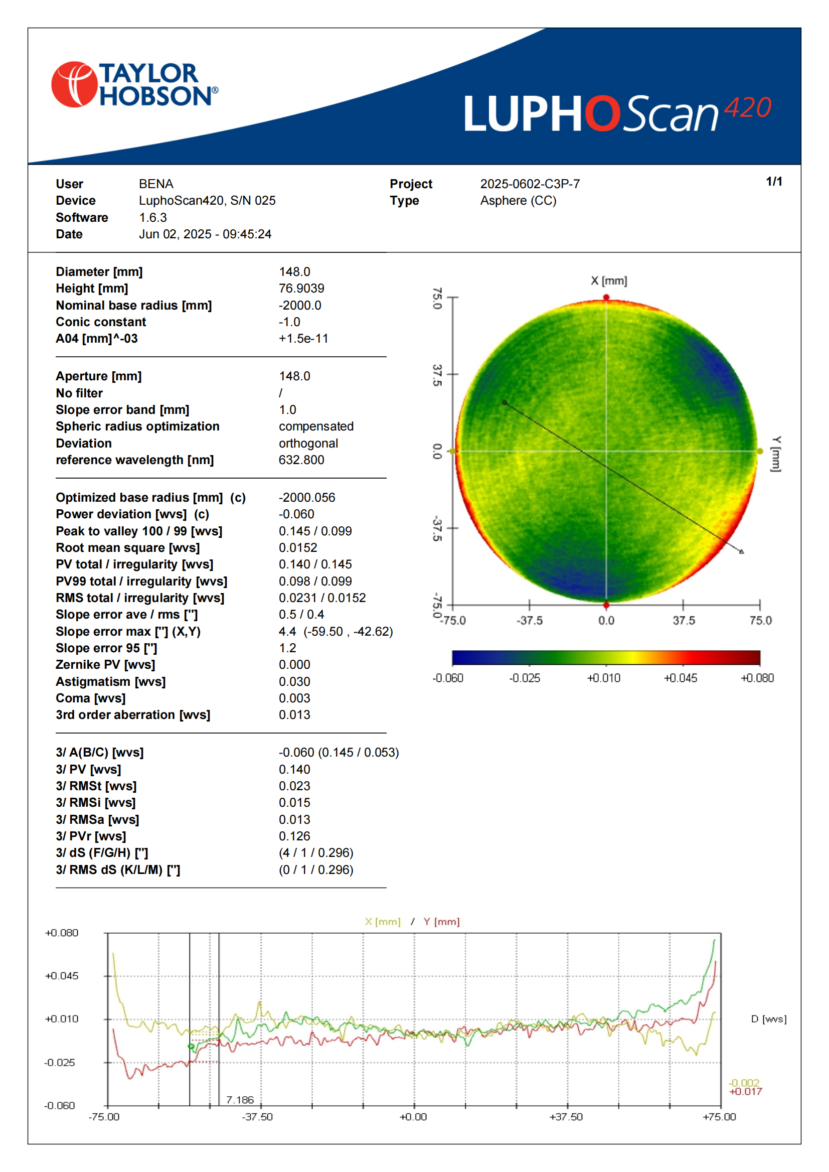2025-0602-C3P-7_00.png